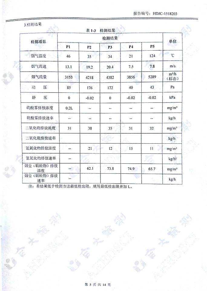 安徽东风机电，东风机电公司，东风机电科技公司，安徽东风，安徽东风机电科技股份有限公司