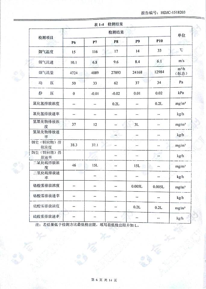 安徽东风机电，东风机电公司，东风机电科技公司，安徽东风，安徽东风机电科技股份有限公司