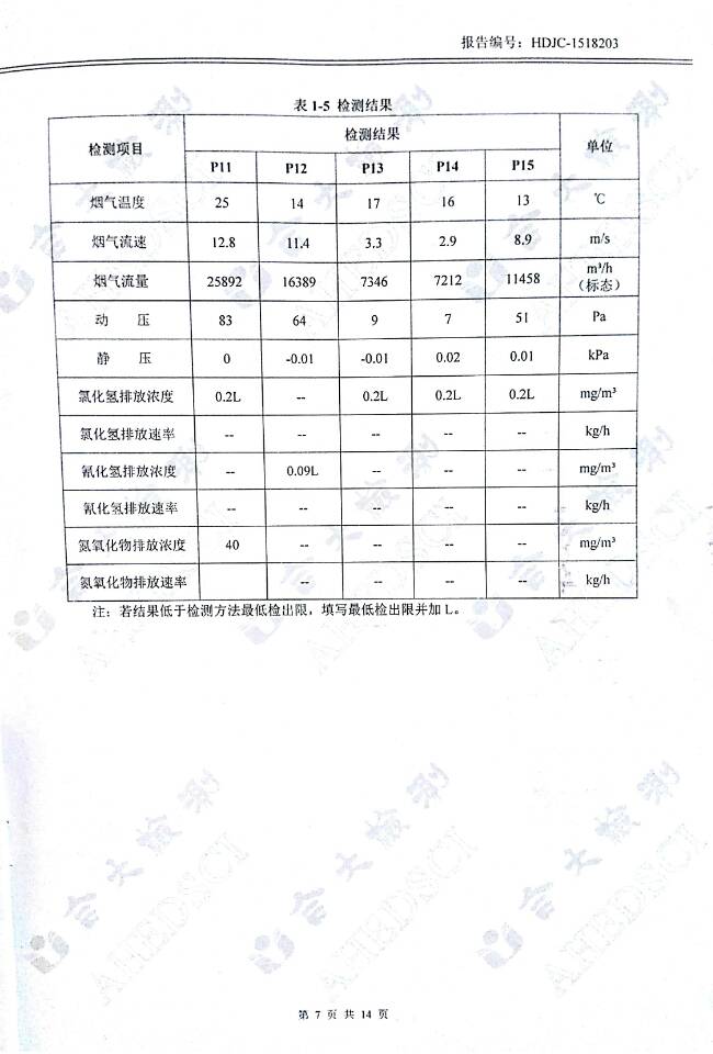 安徽东风机电，东风机电公司，东风机电科技公司，安徽东风，安徽东风机电科技股份有限公司