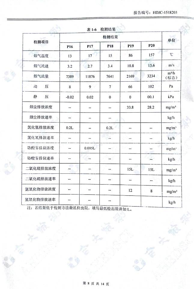 安徽东风机电，东风机电公司，东风机电科技公司，安徽东风，安徽东风机电科技股份有限公司